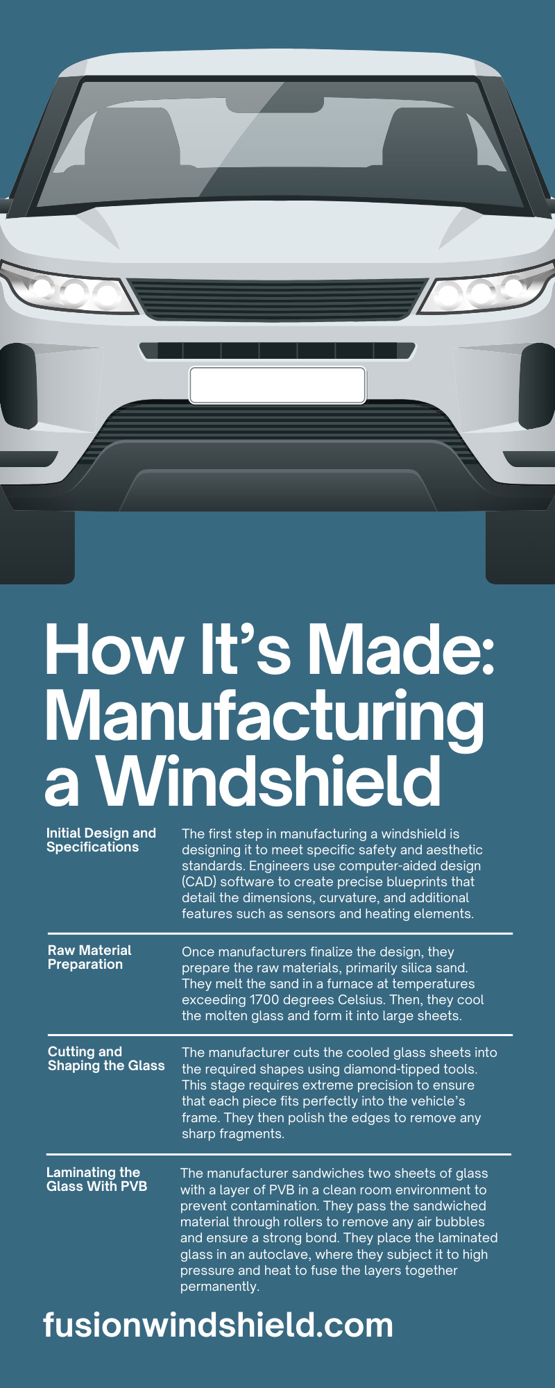 How It’s Made: Manufacturing a Windshield