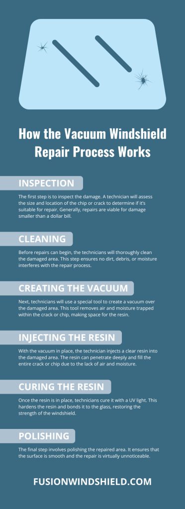 How the Vacuum Windshield Repair Process Works